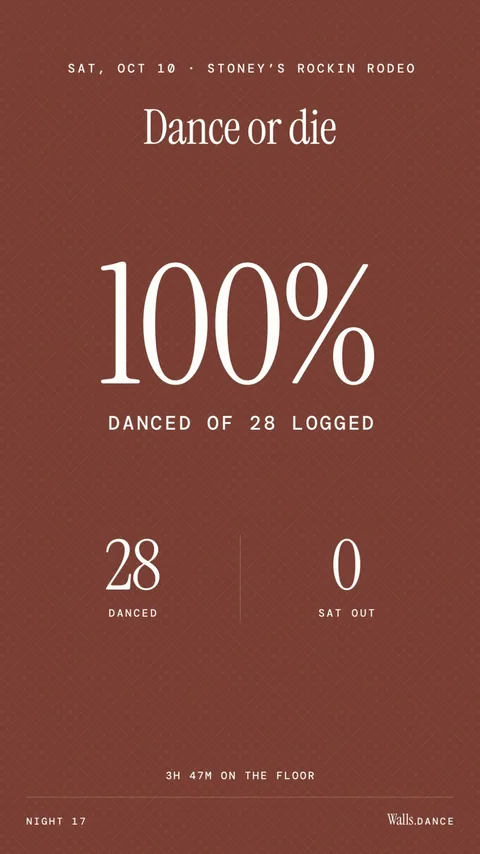 Recap card: dance or die, 100 percent danced