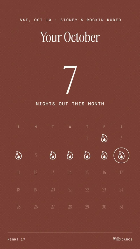 Recap card: 7 nights out in October