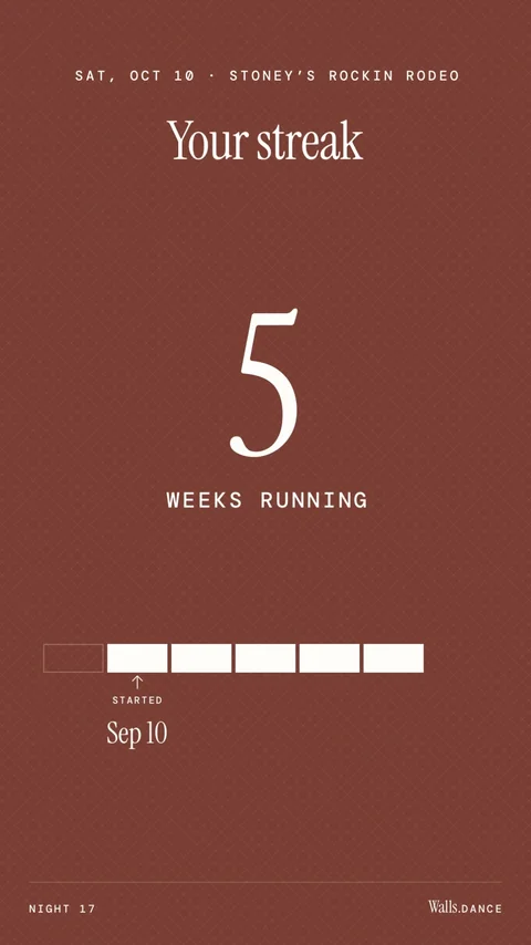 Recap card: 5 weeks running